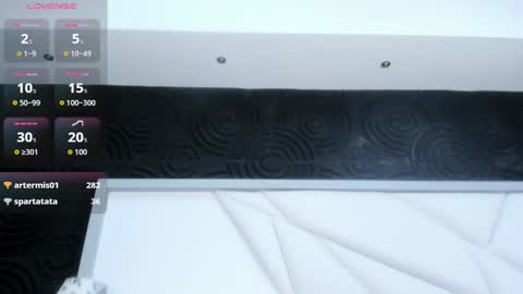 Abigail online show from January 5, 5:27 pm