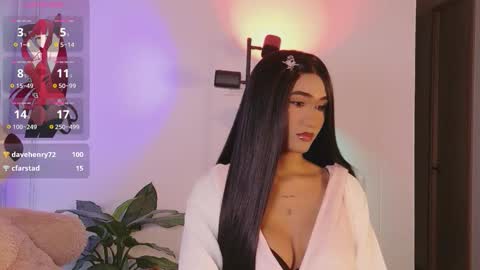 Isabellafirst online show from November 21, 8:32 pm