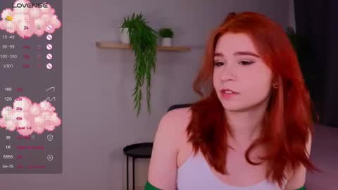 Im Ann welcome in my room PVT is open online show from February 21, 7:22 am