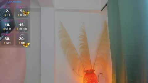Snapshot of anntoniawood chatting on February 25, 3:27 pm Anntonia Woods online show from February 25, 3:27 pm