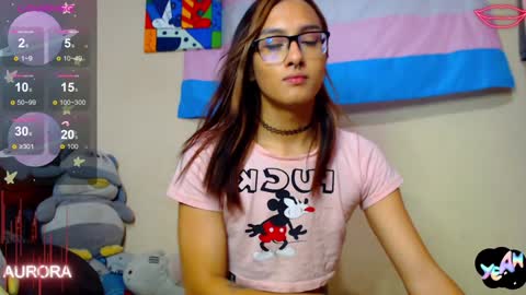 Snapshot of aurora_sanders1 chatting on December 2, 8:39 pm Aurora sanders ig Aurora 001x online show from December 2, 8:39 pm