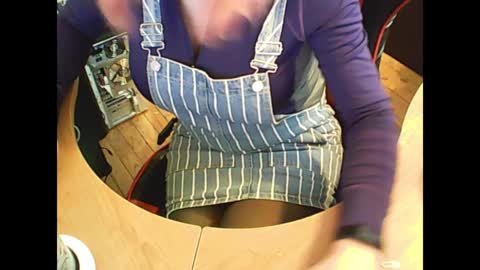 Snapshot of blkandy23 chatting on February 1, 4:33 pm Kandyts online show from February 1, 4:33 pm