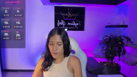 Snapshot of camila_harperr chatting on February 7, 4:06 am C A M I L A online show from February 7, 4:06 am
