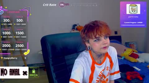 Anessa  online show from January 14, 11:36 pm