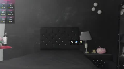 Snapshot of emilygomezz chatting on January 15, 11:53 am Emily online show from January 15, 11:53 am