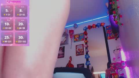 Fernandad sweet online show from December 24, 1:59 am