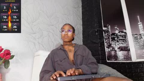 Snapshot of jhonymiller chatting on January 4, 8:05 pm jhonymiller online show from January 4, 8:05 pm
