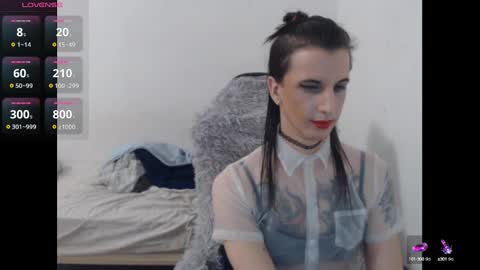 Snapshot of kinkyerikat chatting on December 8, 2:35 am Anya online show from December 8, 2:35 am