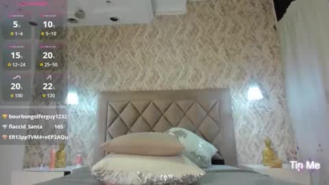 Snapshot of lily_cooper2 chatting on September 27, 4:43 am Lily Cooper online show from September 27, 4:43 am