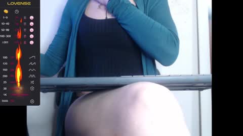 Snapshot of lorenitha_20 chatting on January 11, 11:45 am lorenitha online show from January 11, 11:45 am
