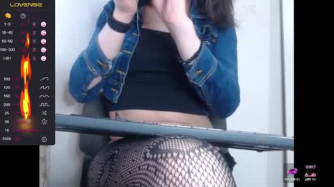 Snapshot of lorenitha_20 chatting on January 15, 12:41 am lorenitha online show from January 15, 12:41 am