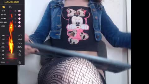 Snapshot of lorenitha_20 chatting on January 19, 9:45 pm lorenitha online show from January 19, 9:45 pm