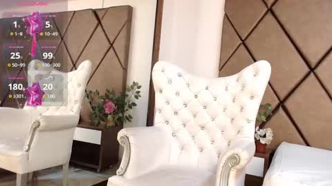 Snapshot of lunitadiva chatting on January 1, 4:07 pm lunitadiva online show from January 1, 4:07 pm