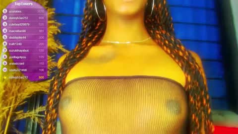 Snapshot of mayo_771804 chatting on February 9, 4:04 am Karol black18 online show from February 9, 4:04 am