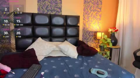 Snapshot of megan_al chatting on February 28, 12:31 pm emily online show from February 28, 12:31 pm