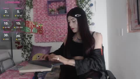 Snapshot of megannixx chatting on December 30, 6:53 am megannixx online show from December 30, 6:53 am