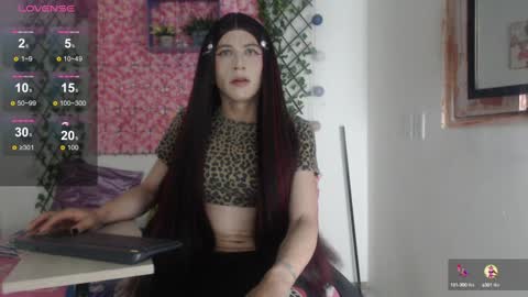 Snapshot of megannixx chatting on January 2, 8:17 am megannixx online show from January 2, 8:17 am