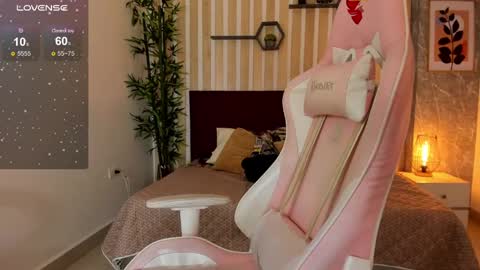 Snapshot of miah_connor chatting on February 10, 3:35 am Mia Connor online show from February 10, 3:35 am