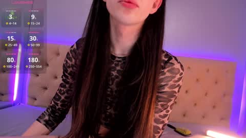 Snapshot of nickierainer chatting on January 1, 5:54 am Nickie online show from January 1, 5:54 am