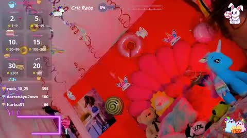 Snapshot of princess_chocolate chatting on September 15, 6:35 pm kandy scarleth online show from September 15, 6:35 pm