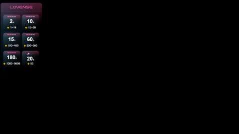 Sara online show from December 19, 3:19 pm