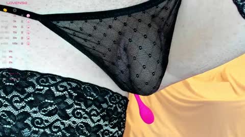 Snapshot of sexythongslut chatting on January 14, 5:34 pm Sexythongslut online show from January 14, 5:34 pm