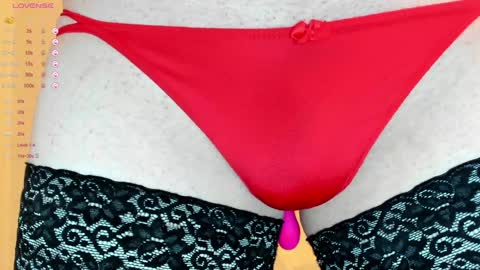 Snapshot of sexythongslut chatting on January 23, 5:31 pm Sexythongslut online show from January 23, 5:31 pm