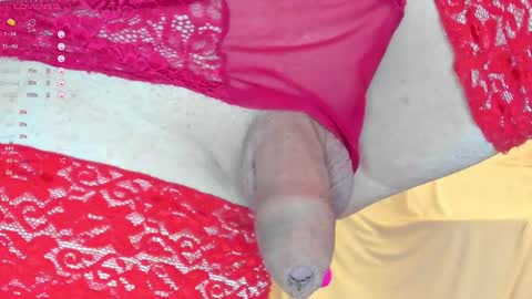 Snapshot of sexythongslut chatting on February 22, 4:19 pm Sexythongslut online show from February 22, 4:19 pm