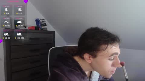 Natsu online show from January 15, 6:50 pm