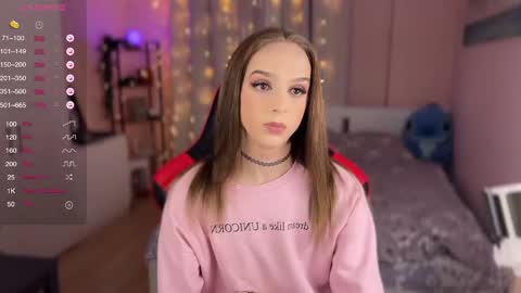 Snapshot of sweet_ali3s chatting on February 25, 5:47 pm Call me Alis online show from February 25, 5:47 pm