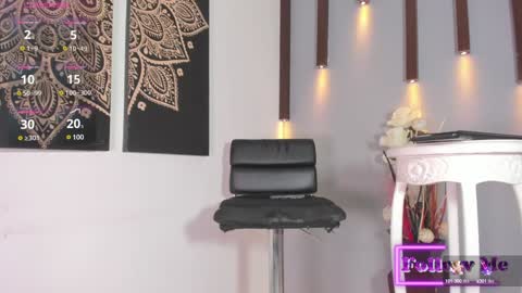 Snapshot of sweet_melody8 chatting on January 17, 9:54 pm Melody online show from January 17, 9:54 pm