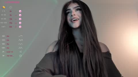 Snapshot of sweetest_bella chatting on December 15, 7:21 pm Bella online show from December 15, 7:21 pm