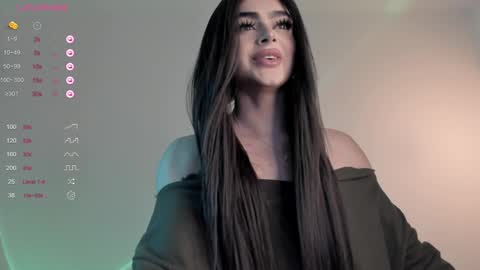 Snapshot of sweetest_bella chatting on January 2, 6:12 pm Bella online show from January 2, 6:12 pm