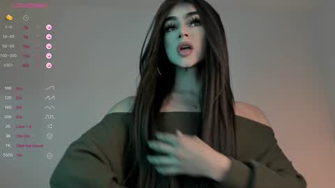 Snapshot of sweetest_bella chatting on January 30, 8:10 pm Bella online show from January 30, 8:10 pm