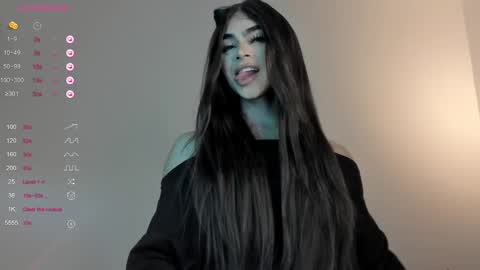 Snapshot of sweetest_bella chatting on February 9, 8:13 pm Bella online show from February 9, 8:13 pm