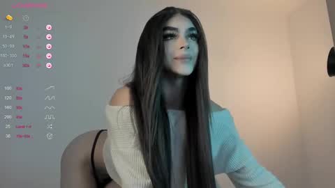 Snapshot of sweetest_bella chatting on February 26, 9:05 pm Bella online show from February 26, 9:05 pm