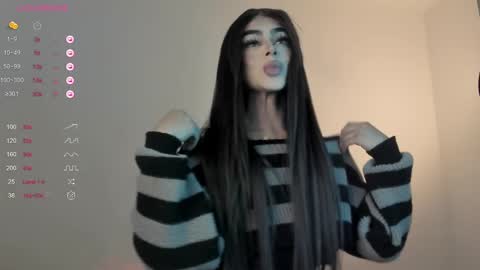 Snapshot of sweetest_bella chatting on March 1, 10:31 pm Bella online show from March 1, 10:31 pm