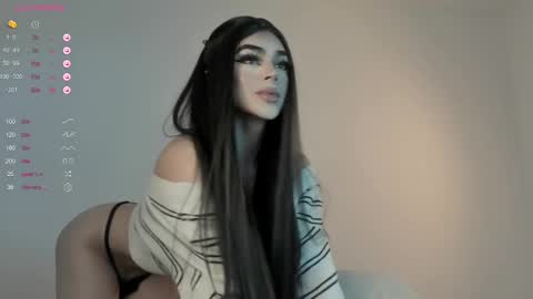 Snapshot of sweetest_bella chatting on March 7, 9:42 pm Bella online show from March 7, 9:42 pm