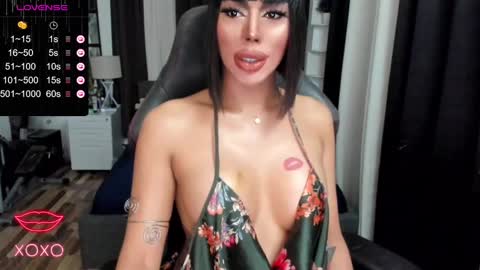 Snapshot of sweetestcandice08 chatting on January 31, 8:01 pm CANDACE online show from January 31, 8:01 pm