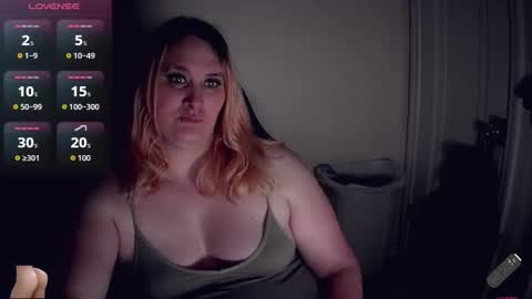 SweetMorgan online show from February 17, 9:55 pm