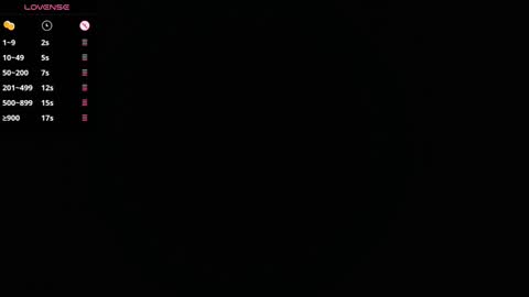 Snapshot of tarrant_ chatting on February 28, 2:42 am tarrant_ online show from February 28, 2:42 am
