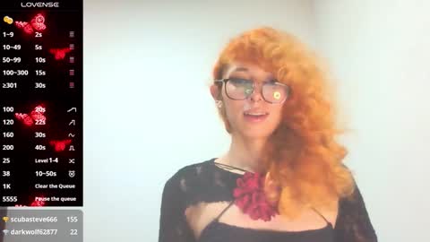 Trixy Rose online show from September 21, 7:03 am