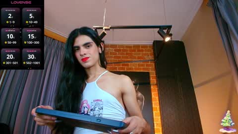 Snapshot of venus_flame chatting on January 9, 12:09 pm VENUS online show from January 9, 12:09 pm