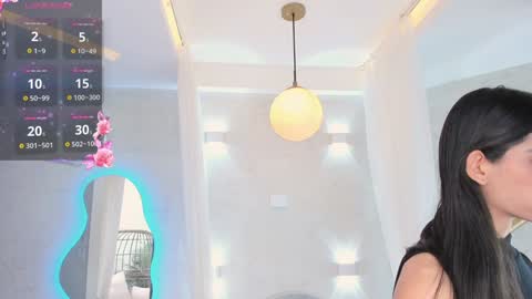 Snapshot of venus_flame chatting on February 1, 1:41 pm VENUS online show from February 1, 1:41 pm