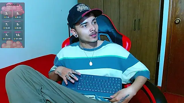 Hgp3riodictabl3 online show from February 27, 9:54 pm