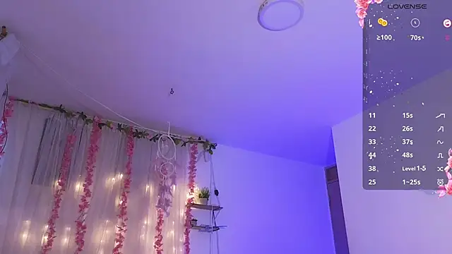 Sweettifani online show from February 7, 6:25 pm