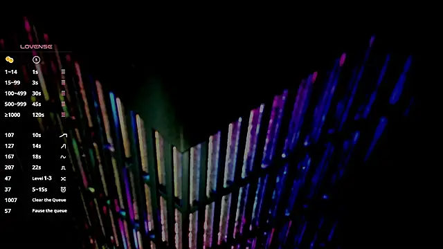 any sophia online show from January 6, 6:12 pm